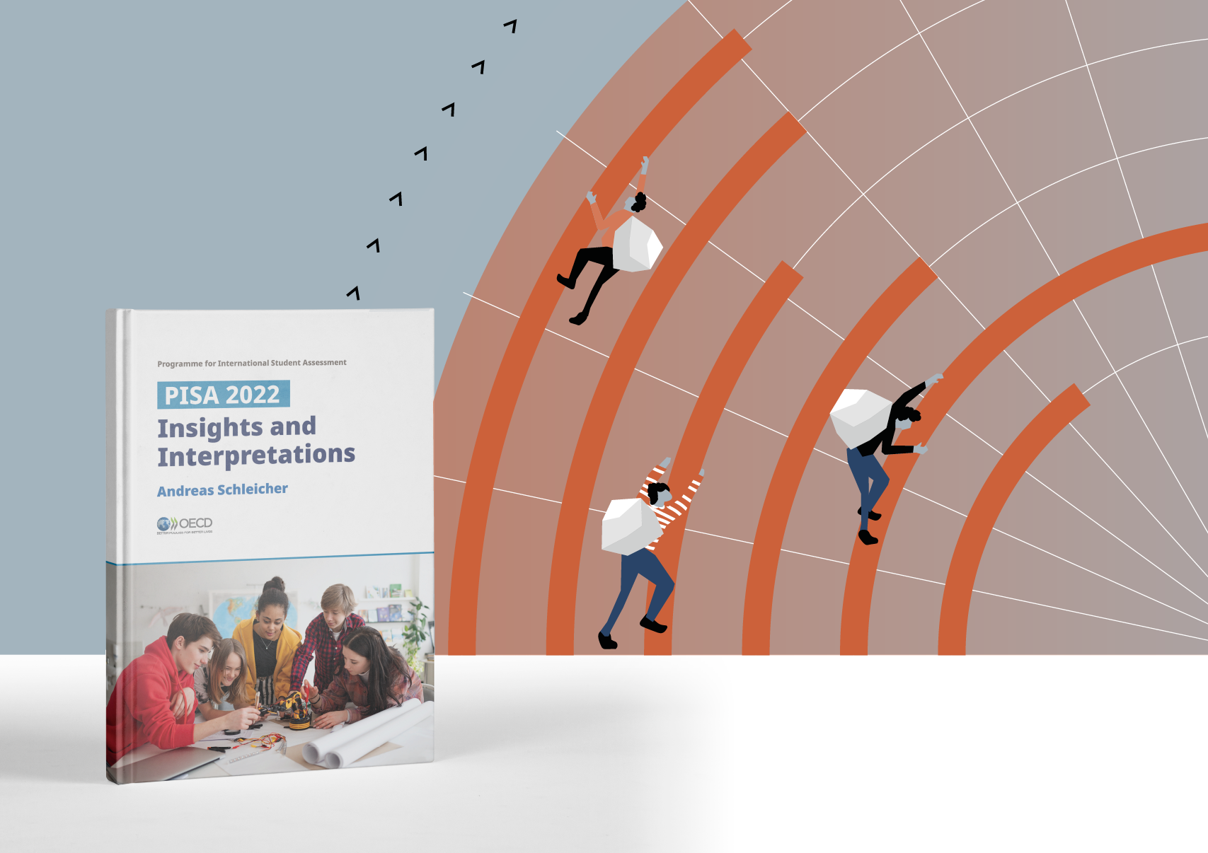 I dati PISA - infografica di riepilogo